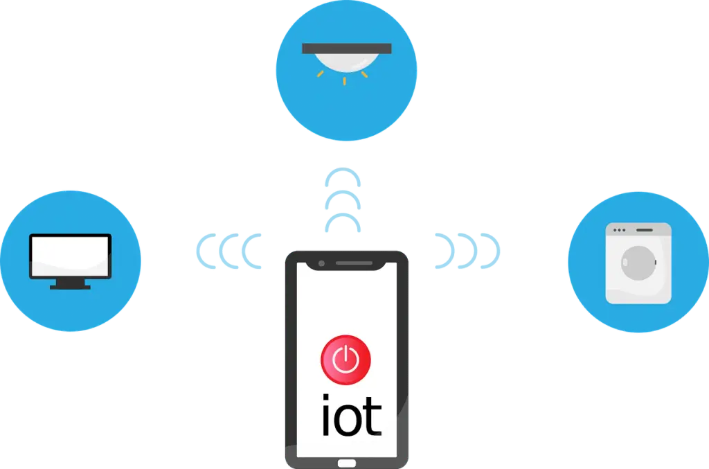 Free internet of things iot network vector